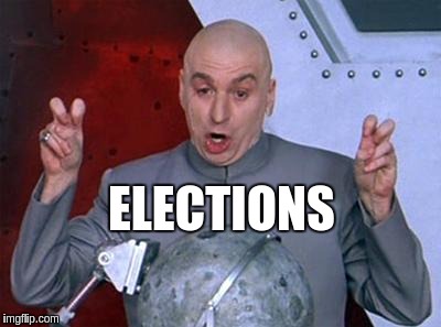 Elections in Turkey